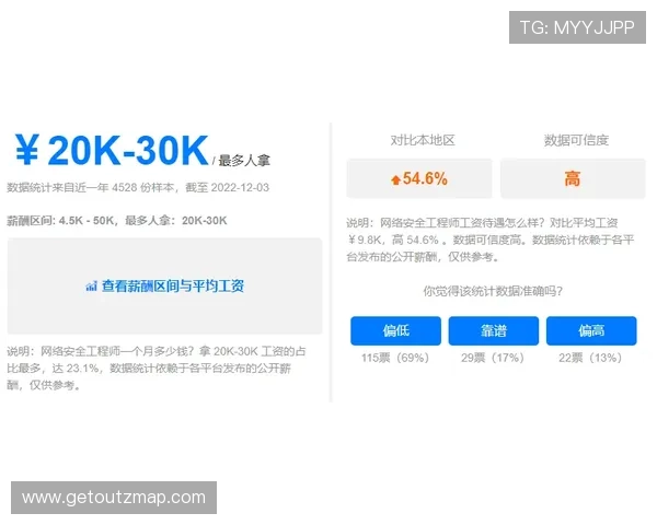 开运旗舰厅登录线路最新推荐,安全稳定的登录方式让你畅享无忧好运体验