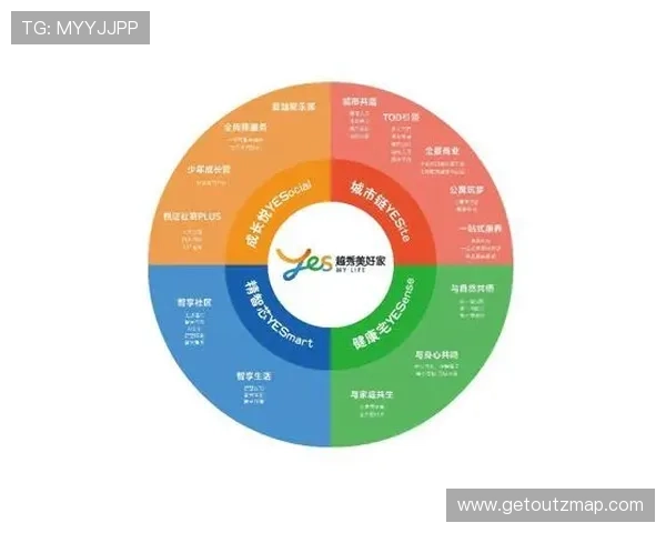 解密开云中国体育app中的健康管理功能和数据分析服务