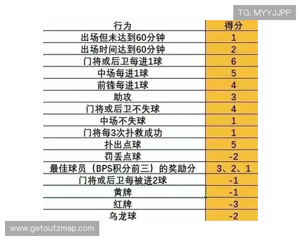 开云体育百家乐新手入门指南，快速掌握游戏规则与操作技巧